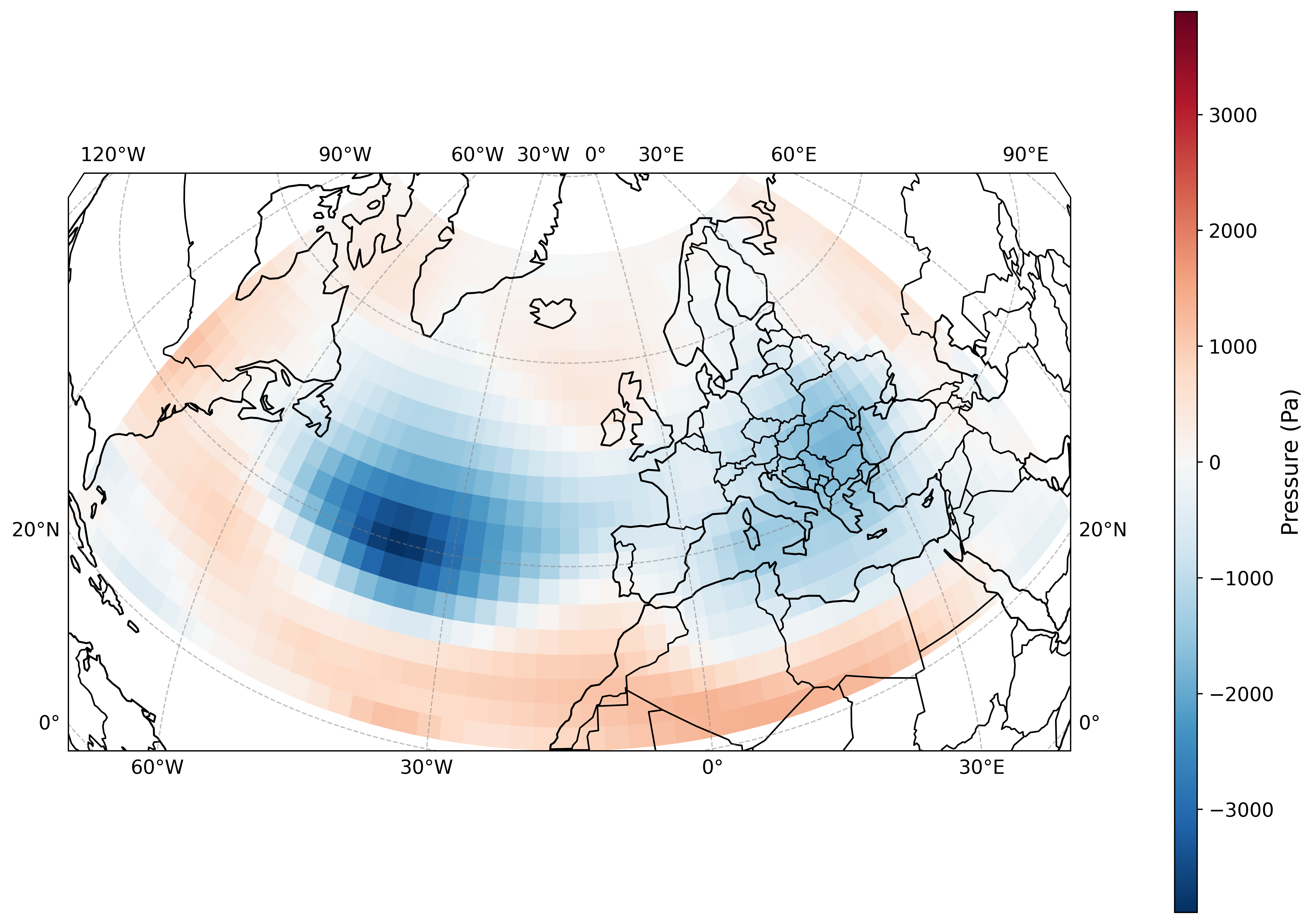 Cyclonic-Anticyclonic interactions figure