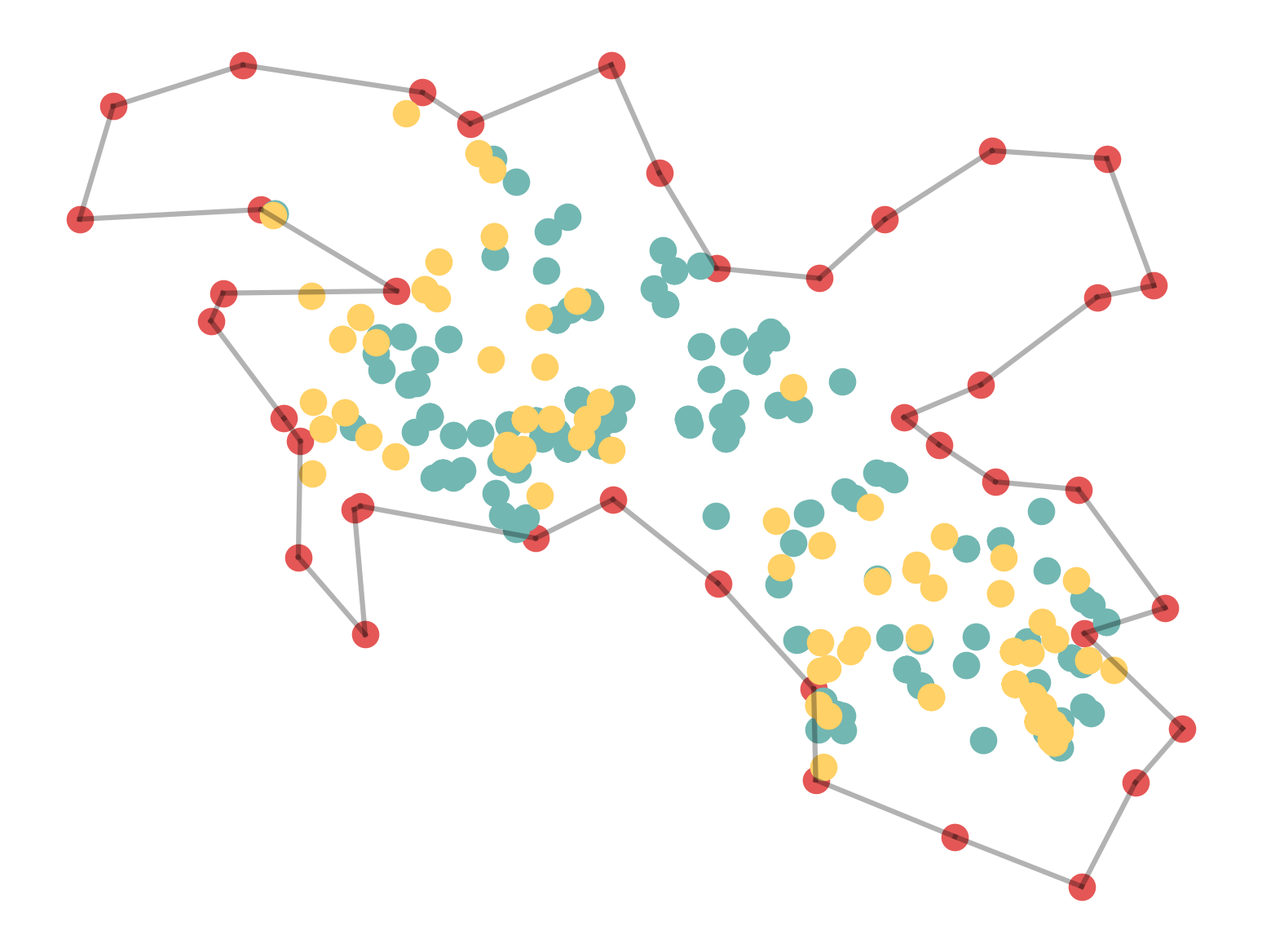 Mixup for Embedding Space figure